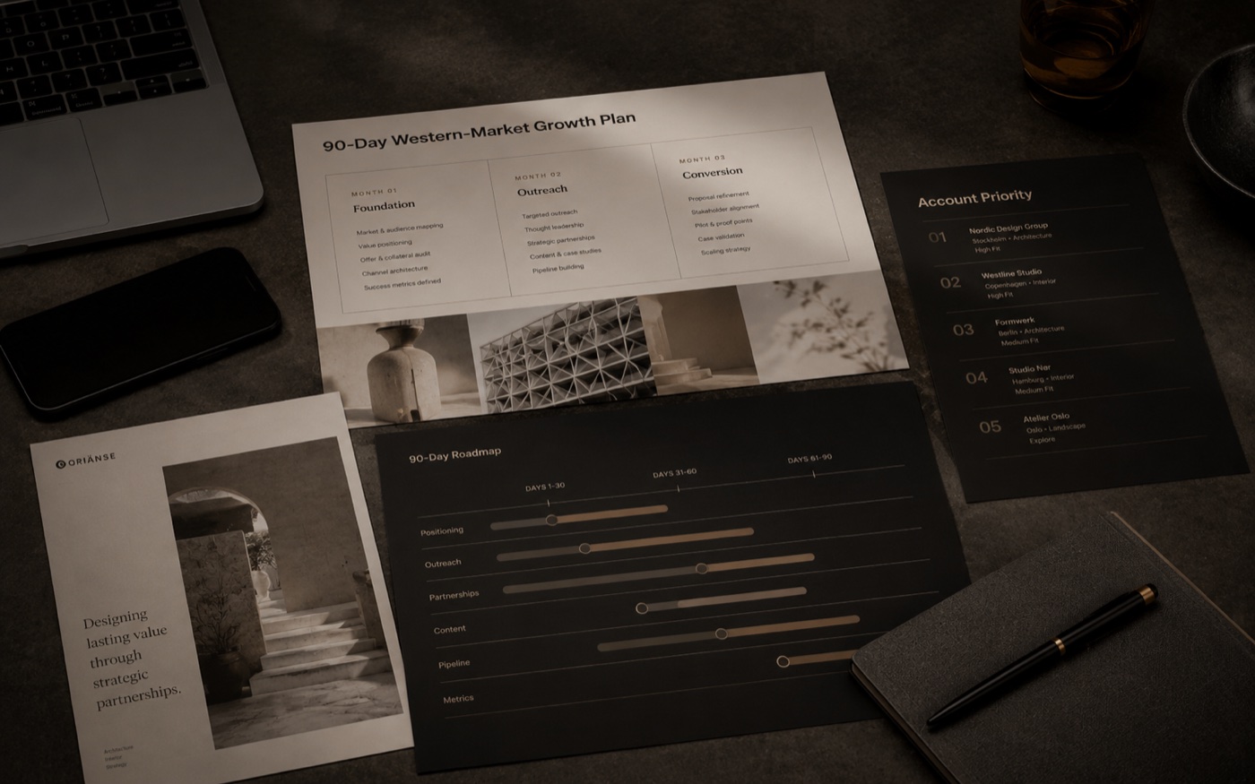 Credibility and digital presence — website, LinkedIn, Instagram, search and sales materials aligned
